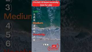 Fra lett til supervanskelig Quiz for alle [upl. by Tail]
