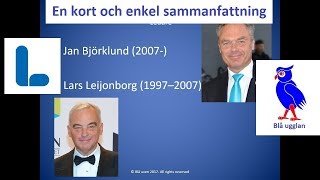 Vad står Liberalerna för L En kort och enkel sammanfattning Svenska partier [upl. by Ellened841]