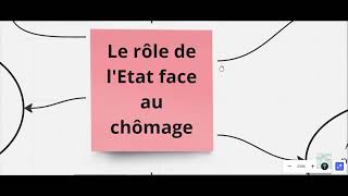 Le rôle de lEtat face au chômage [upl. by Inar737]