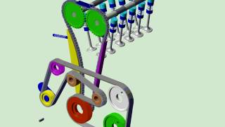 Engine simulation using RecurDyn [upl. by Edialeda]