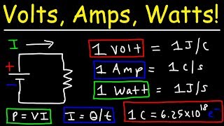 Volts Amps amp Watts Explained [upl. by Lletnom]