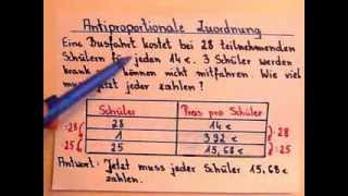 Antiproportionale Zuordnung Erklärung und Beispielaufgabe mit Tabelle [upl. by Philina19]