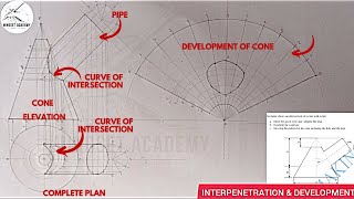 DEVELOPMENT OF A PIPE INTERPENETRATING A CONE CURVE OF INTERSECTION COMPLETE PLAN [upl. by Sivatnod]