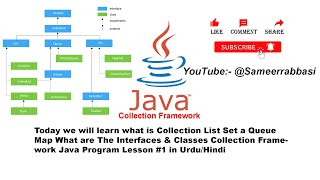 Collection List Set Queue Map What are The Interfaces amp Classes Collection Framework Java Lesson 1 [upl. by Tannie]