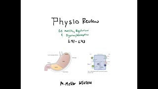 Physiology L41  43 GI Motility Reg Digestion amp Absorption review [upl. by Orv197]