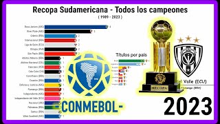 Recopa Sudamericana  Todos los campeones 🏆⚽ [upl. by Dulcle]