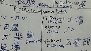 Places names in Japanese and explain in english part 3 [upl. by Nosemyaj794]