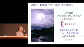 京都大学国際シンポジウム 未来創成学の展望｜湯川秀樹ノーベル賞70周年に寄せて「宇宙創成の謎」佐々木 節（東京大学カブリ数物連携宇宙研究機構 副機構長京都大学基礎物理学研究所）2019年10月26日 [upl. by Arihsa838]