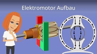 Elektromotor  Erklärung und Aufbau [upl. by Glenn]