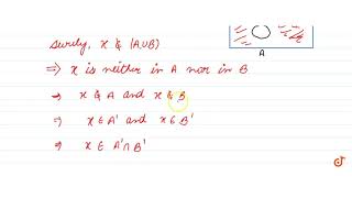 Theorem 5  De Morgans law DeMorgans Law [upl. by Ahto255]