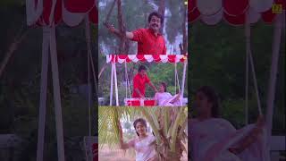 ഒരിക്കൽ നീ ചിരിച്ചാൽ  Orikkal Nee Chirichal  Evergreen Malayalam Song  Appu  Mohanlal [upl. by Eriha22]