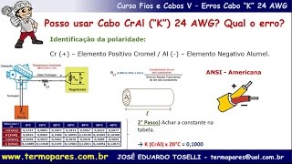 Cabo CrAl quotKquot 24 AWG  Ligação 500 metros e 10000 metros Qual o erro [upl. by Llerroj]