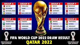 FIFA World Cup 2022 Draw Result Group Stage [upl. by Anela845]