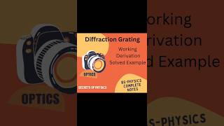 Diffraction Gratings Working and Principle in Optics Neat Notes of OpticsSecrets of Physics [upl. by Tomasina127]