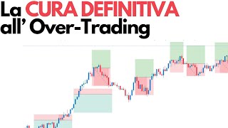 LA CURA DEFINITIVA PER L OVERTRADING  Trading Online Spiegato Semplice [upl. by Farrica]