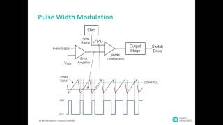 Module 1 Introduction to Switching Regulators [upl. by Aneles]