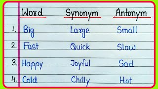 20 Synonym and Antonym Words20 Synonyms and Antonyms word20 words with their Synonyms and Antonyms [upl. by Aidole]