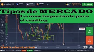 Tipos de mercado  el video que tenes que ver si o si  Trading [upl. by Adnaloj]