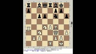 Abdusattorov Nodirbek vs Rapport R  10th Gashimov Rapid Chess 2024 Shusha Azerbaijan [upl. by Dimphia125]