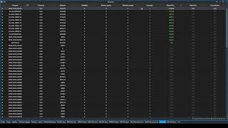 TRADING ON 13 50K PERFORMANCE ACCOUNT 7 APEX 4 FLEXYTRADE 2 BULENOX [upl. by Acenahs]