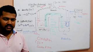 ELECTROCHEMICAL CELL AND SALT BRIDGE 2  ELECTROCHEMSITRY  REDOX REACTION  IIT JEE  AIIMS  NEET [upl. by Edrock]