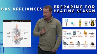 Gas Appliances  Preparing for Heating Season Part 1 [upl. by Tomkin643]