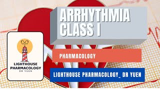 Pharmacology of AntiArrhythmic Medications I Sodium channel blocker Class I I Mechanism of action [upl. by Nolahp832]