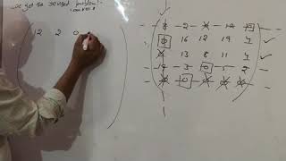 Unbalanced and Maximization Assignment Problem [upl. by Uaeb]