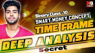 Smart Money Concept Binary Trading  Class10 Live Mentorship  Quotex IQ Option XBinary [upl. by Miksen454]