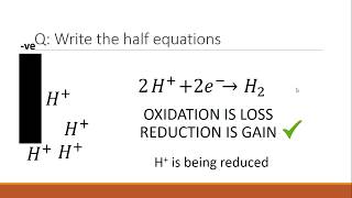 R322 Deduce simple oxidation amp reduction halfequations from redox reaction SL IB Chemistry [upl. by Enorej969]