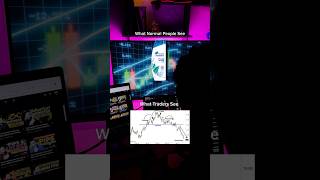 Trading Mindset 🦅 trading forextrading livetrading tradingshorts crypto  Trade With Karan [upl. by Alley]