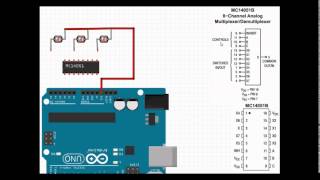 Analog Multiplexer Demultiplexer MC14051B Basic introduction [upl. by Ahsele]