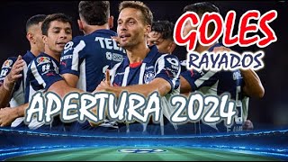 Todos los goles de Rayados en el apertura 2024 [upl. by Ahsiniuq725]