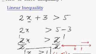 EasyCal 25 Inequality Trick 1 Linear Inequality [upl. by Aihc408]