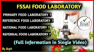 Food Laboratory Network India  FSSAI Food Laboratory Full Detail about Laboratory Ecosystem [upl. by Dragone]