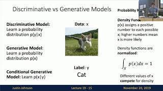 Lecture 19 Generative Models I [upl. by Cordle]