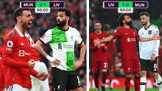 The Day Liverpool Finally Get Revenge Against Manchester United [upl. by Shelden]