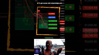 Best Option trading AI indicator 2024 shorts ytshorts trading crypto forex bitcoin banknifty [upl. by Aicenra]