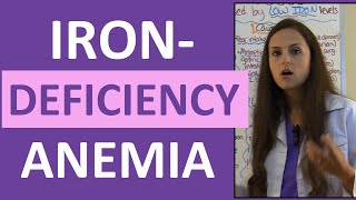 Iron Deficiency Anemia Treatment Nursing Pathophysiology Symptoms w Nursing Interventions [upl. by Moneta860]