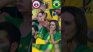 Brazil vs Chile😱2014 Fifa World cup Penalty shootout youtube football shorts [upl. by Sclar692]