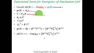 Nucleation in Electrodeposition [upl. by Raney917]