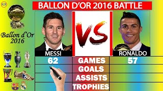 Messi vs Ronaldo The BATTLE for Ballon dOr 2016 🔥  Who Truly Deserved It [upl. by Eveam]