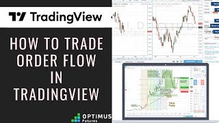 How to Trade Order Flow in TradingView [upl. by Denni]