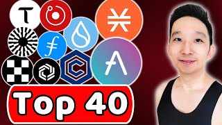 Top 40 Crypto TA 5 Sep 2024 [upl. by Gen]