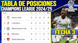 Tabla de Posiciones Champions League 202425 Fecha 3  Clasificación UEFA Champions League 202425 [upl. by Nylaras]