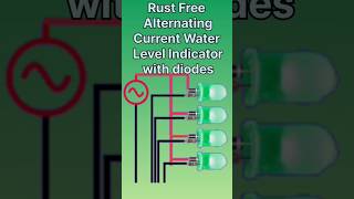 Rust Free Alternating Current Water Level Indicator with Diodes [upl. by Terry]