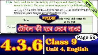 Class 9 English Chapter 436 Page 59  Solution  Tones in Statements  English Class Nine 436 [upl. by Sivek]