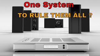 Best In wall speakersPERIOD Theory Audio Design Review Amazing Home Theater speakers [upl. by Suravat]