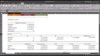 Conducting a Multiple Regression using Microsoft Excel Data Analysis Tools [upl. by Willis267]