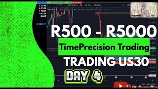 BEST STRATEGY R500  R5000 US30 DAILY TRADING [upl. by Octavia]